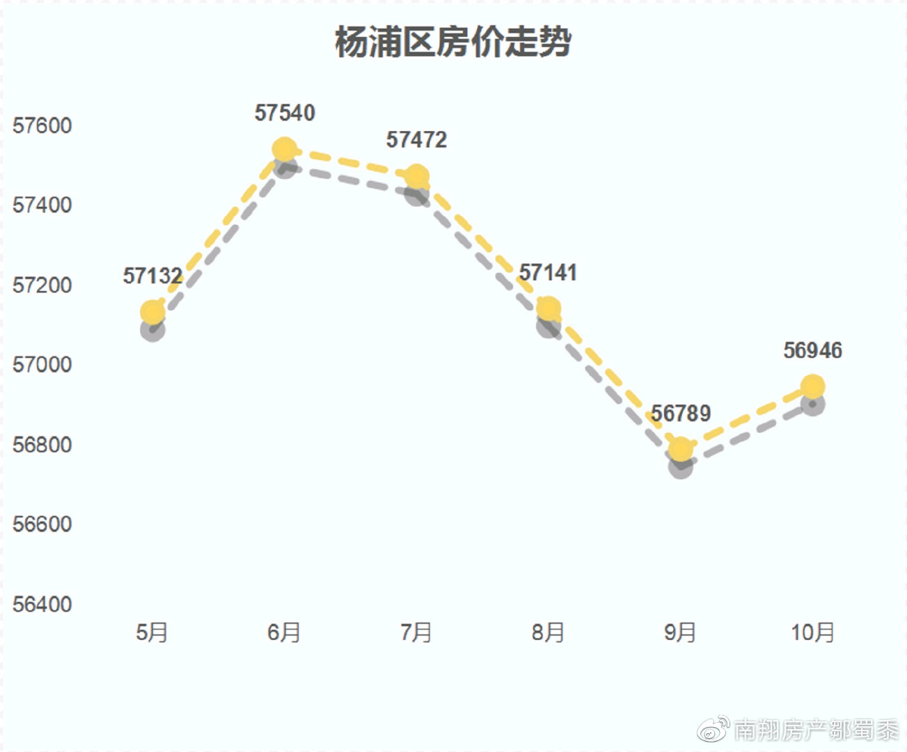 狐朋狗友 第8页