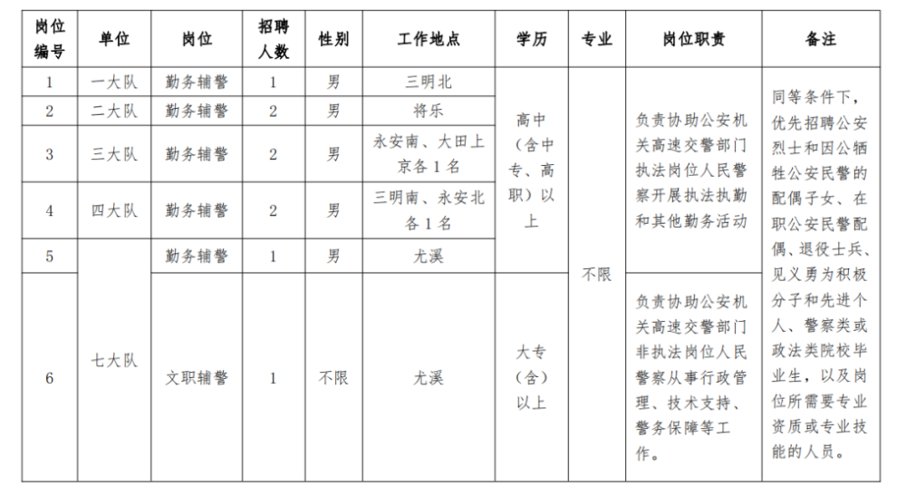 快讯通 第446页