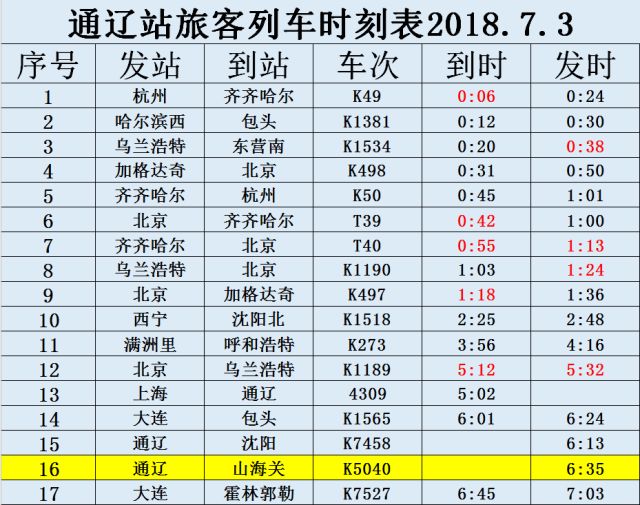 k184列车时刻表最新,最新K184列车时刻表详解