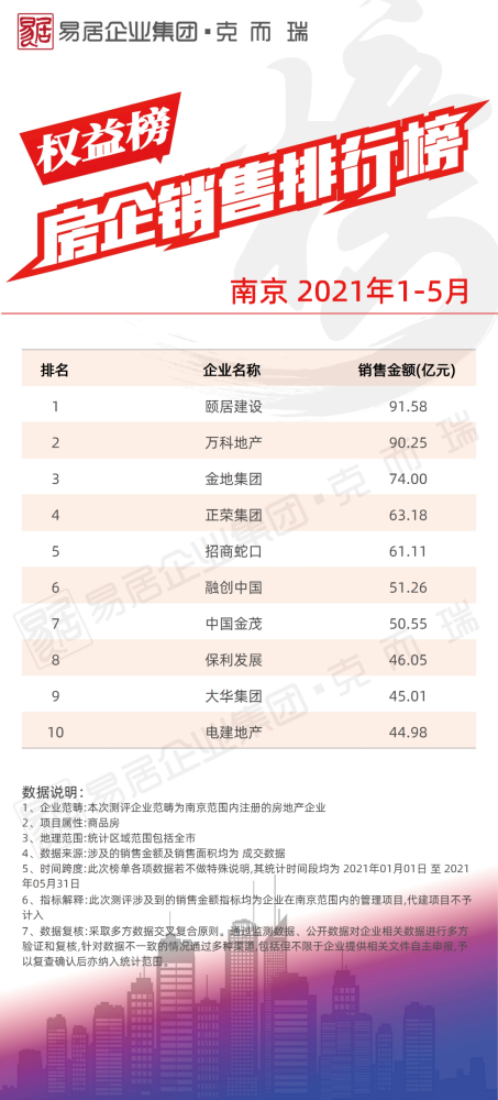 gfp最新排名,GFP最新排名，揭示绿色发展的全球领导者