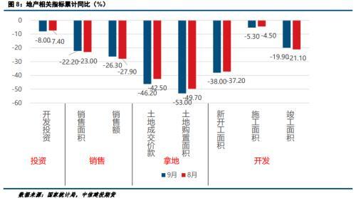 售前咨询 第437页