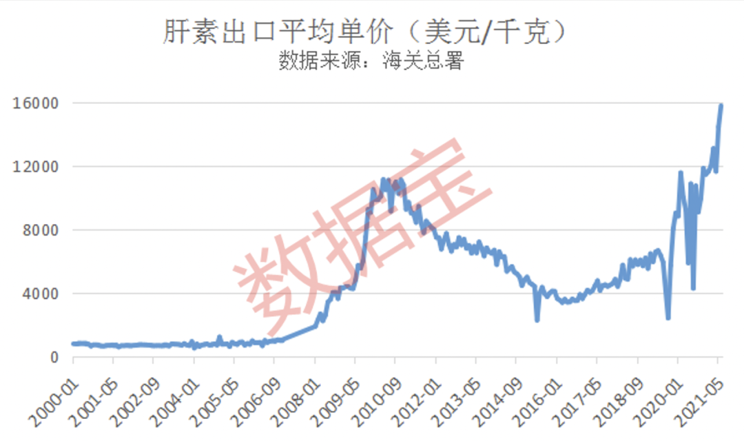 群龙无首 第8页