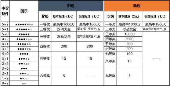 澳门一码中精准一码的投注技巧,澳门一码中精准一码的投注技巧——揭示背后的风险与警示公众