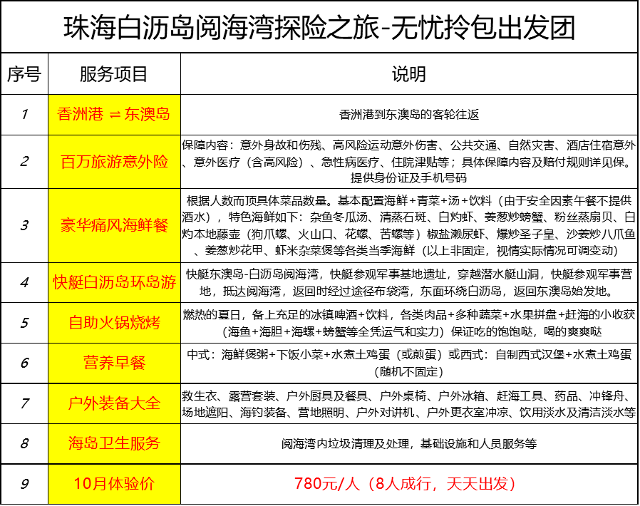 快讯通 第430页