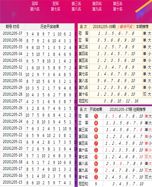 奥门天天开奖码结果2024澳门开奖记录4月9日,澳门彩票开奖记录与奥门天天开奖码结果——探索彩票背后的故事（4月9日分析）