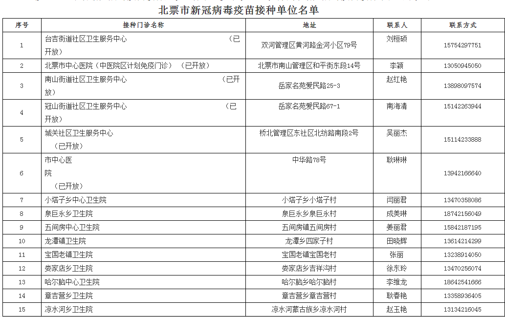 快马加鞭 第7页