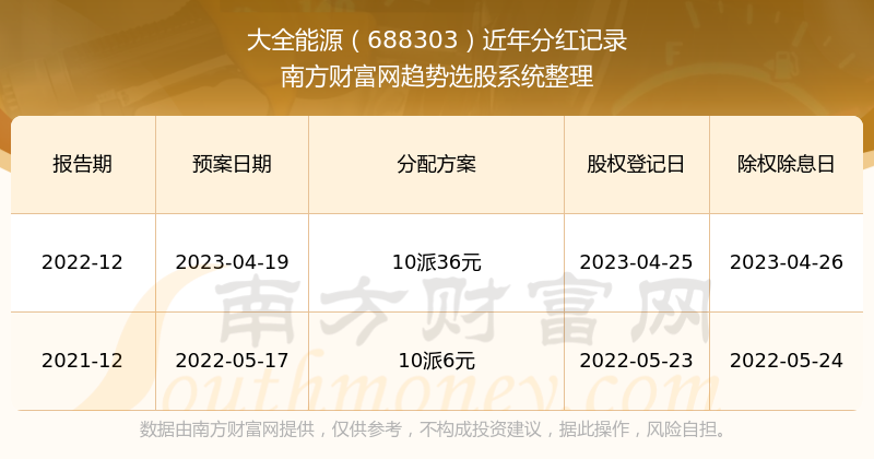 2024新奥历史开奖记录56期,揭秘新奥历史开奖记录第56期，探寻背后的故事与启示