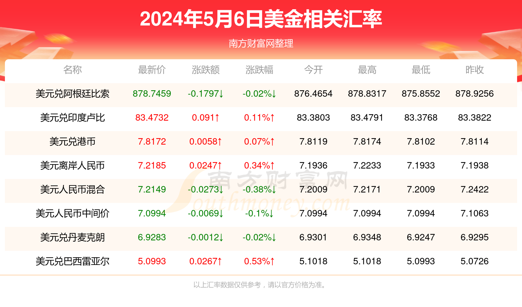 2024年香港正版内部资料,探索香港，2024年正版内部资料的深度解读