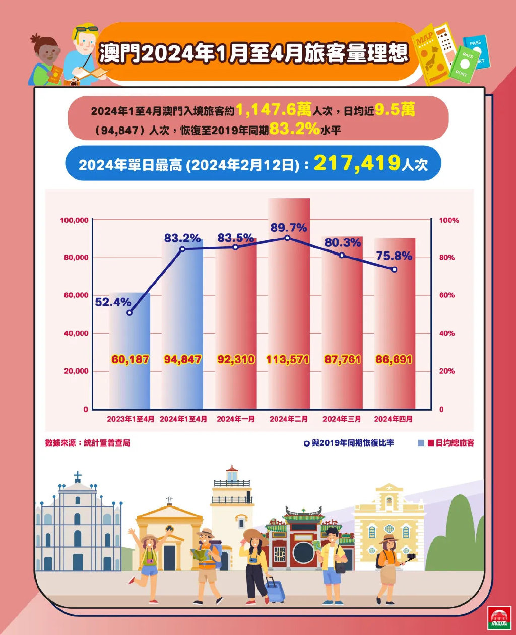 2024新澳门传真免费资料,警惕虚假信息陷阱，关于2024新澳门传真免费资料的真相揭示