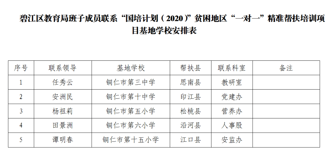 狗急跳墙 第7页