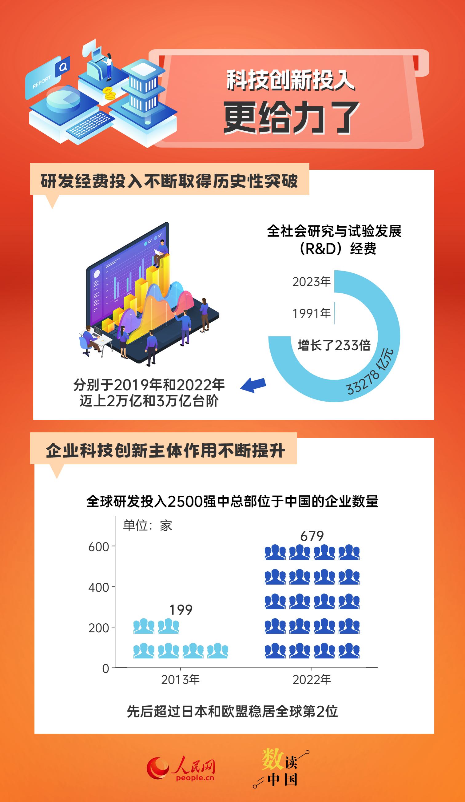 新奥彩2024最新资料大全,新奥彩2024最新资料大全，探索未来彩票的新领域