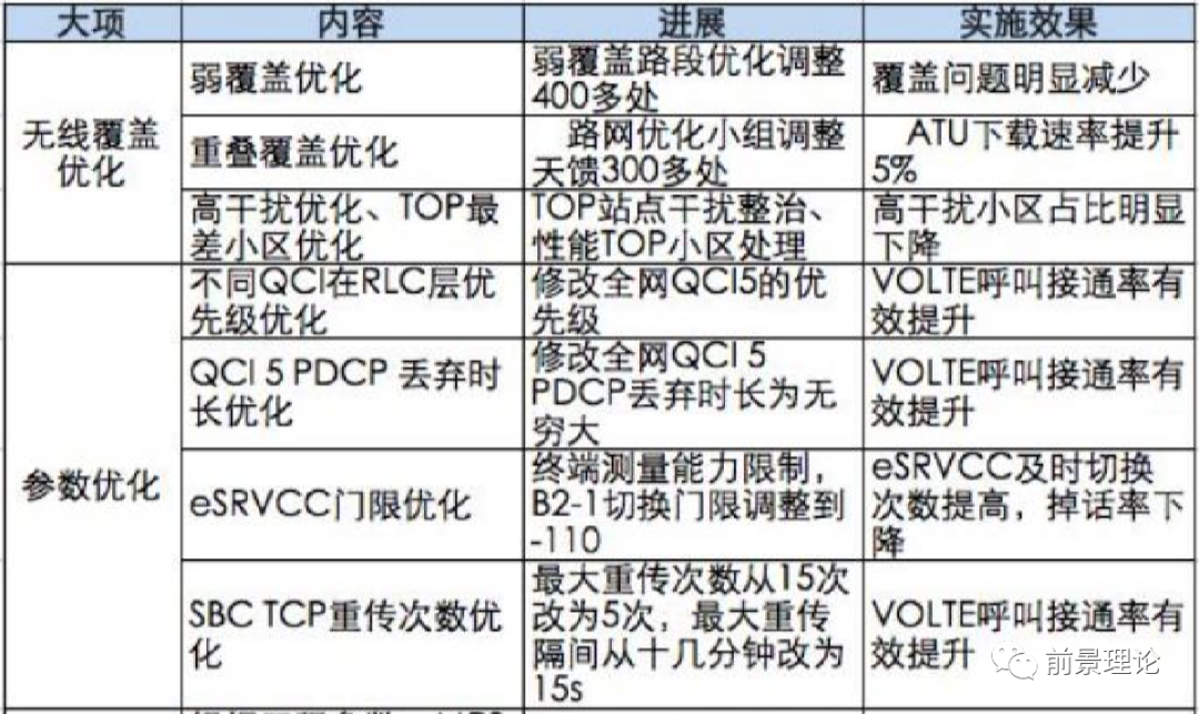 最准一肖100%最准的资料,关于生肖预测的准确性问题及探讨