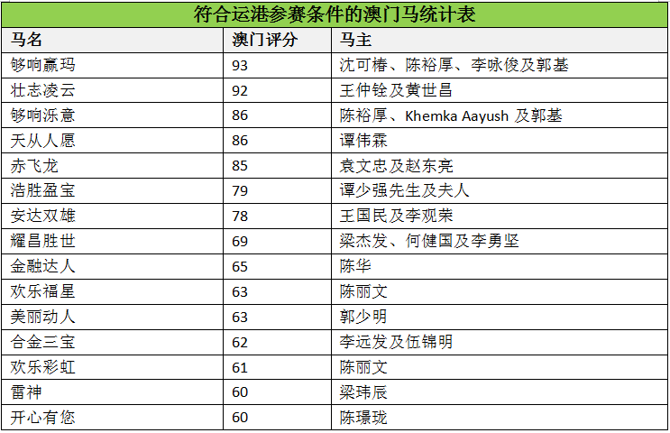 旭日东升 第6页