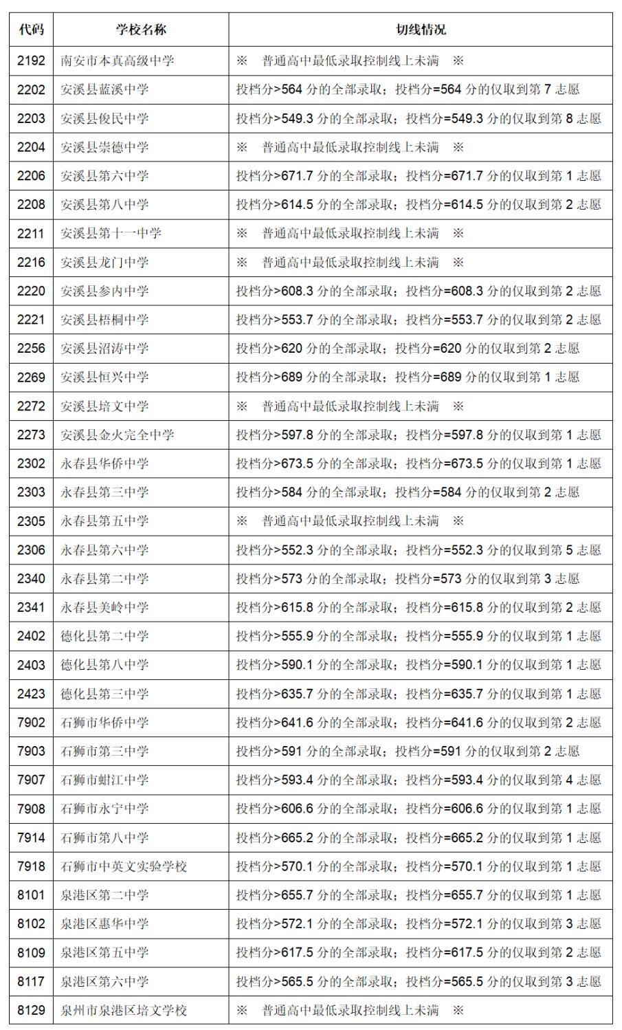 2024年新澳门今晚开奖结果查询表,揭秘澳门今晚开奖结果查询表，探索彩票世界的奥秘与期待（附最新开奖结果）