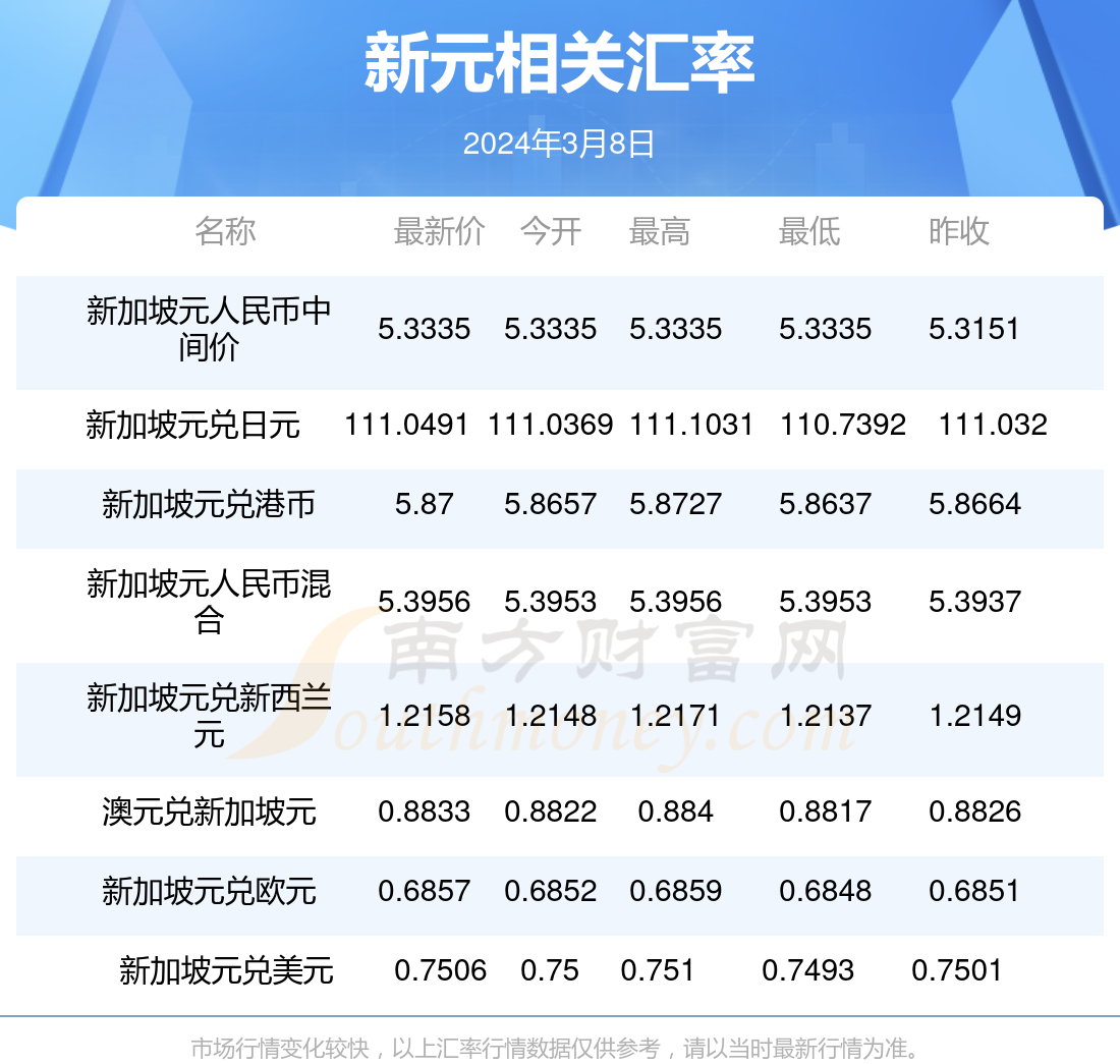 澳门闲情2024年今日最新消息,澳门闲情 2024年今日最新消息深度解析