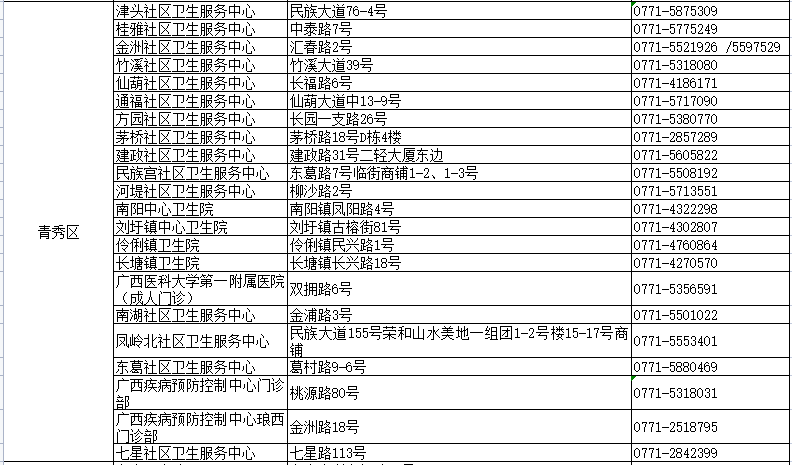 鸡零狗碎 第8页