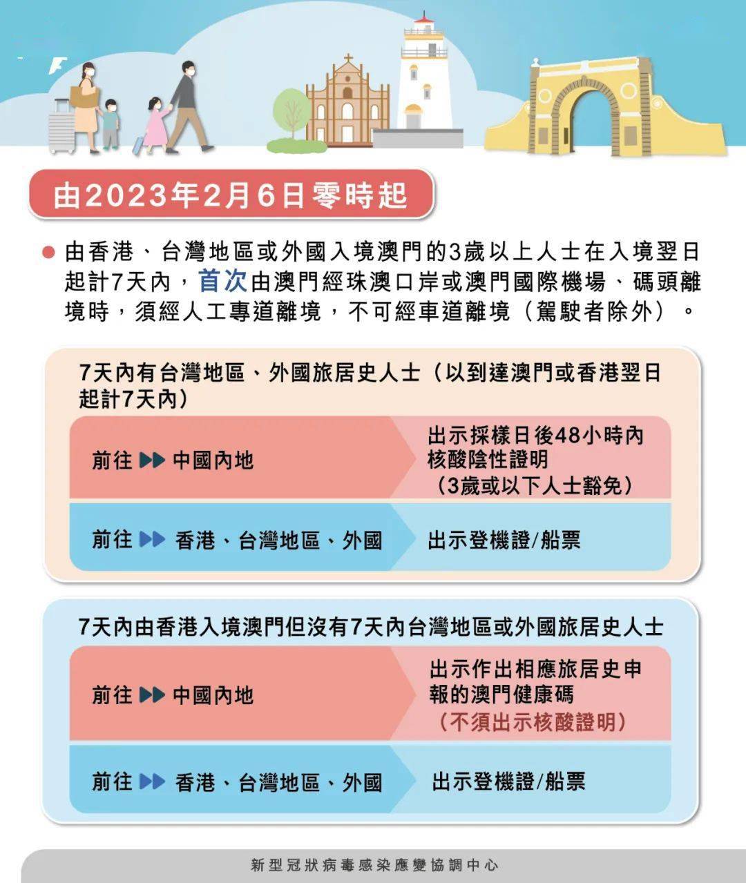 澳门100%最准一肖,澳门100%最准一肖——揭秘背后的违法犯罪问题