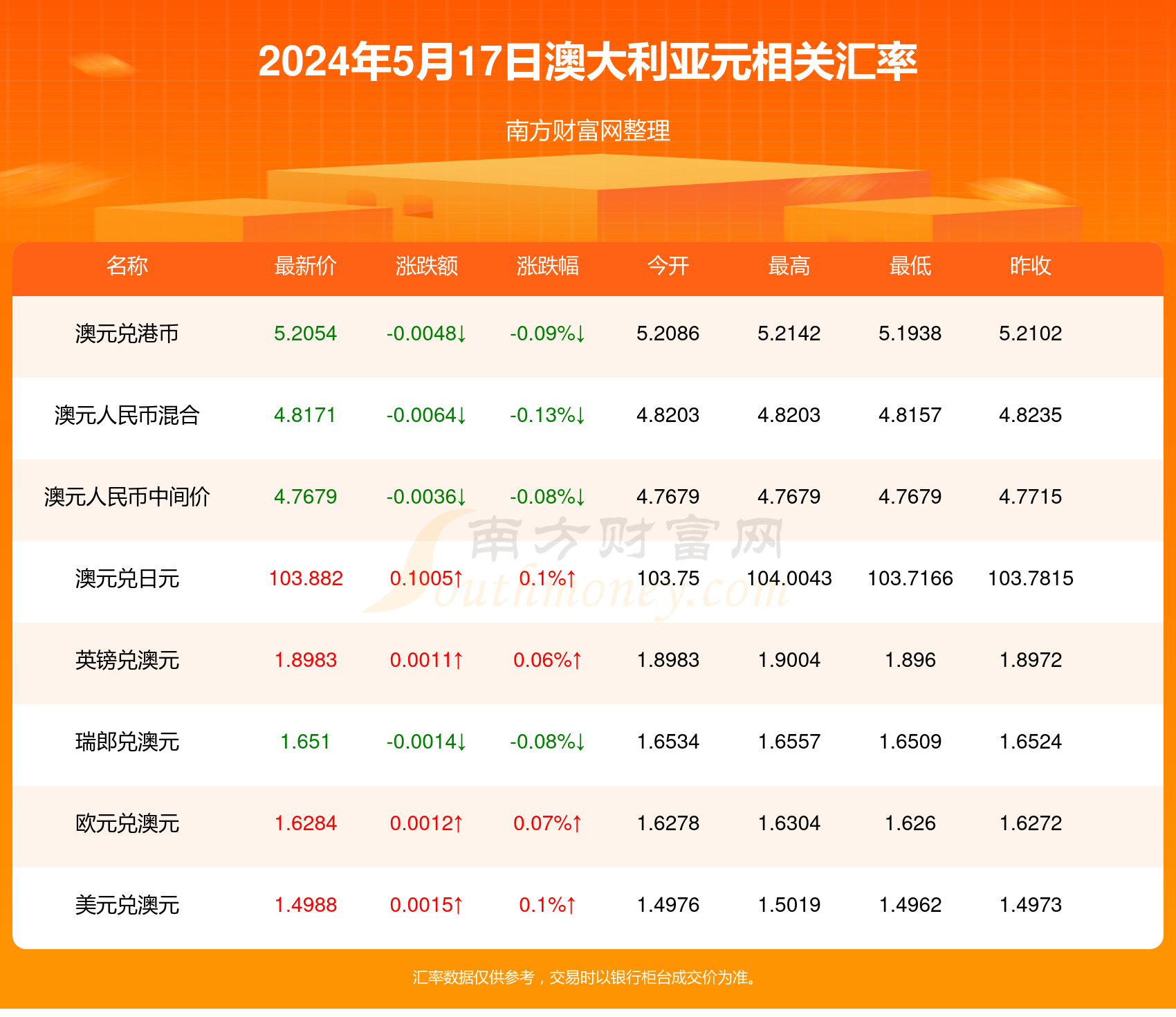 新澳2024年开奖记录,新澳2024年开奖记录深度解析