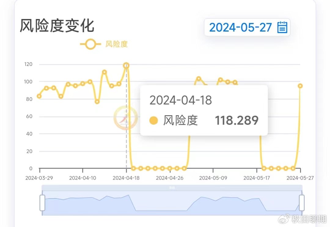 蜂拥而至 第7页