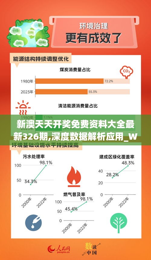 2024年今期2024新奥正版资料免费提供,2024年新奥正版资料免费提供——探索未来，助力成长