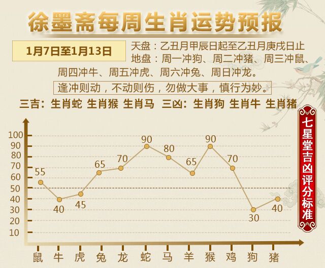 澳门生肖走势图精准,澳门生肖走势图精准预测——探索命运与运势的奥秘