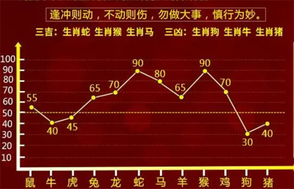 金鸡独立 第6页