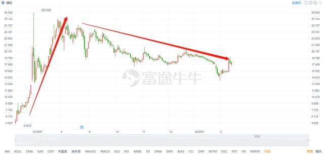 494949最快开奖结果 香港,关于香港494949最快开奖结果的研究与探讨