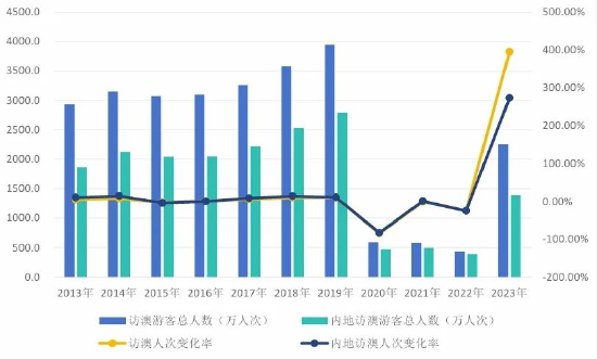 2024新澳门历史开奖记录查询结果,揭秘澳门新历史开奖记录查询结果——探索背后的故事与启示