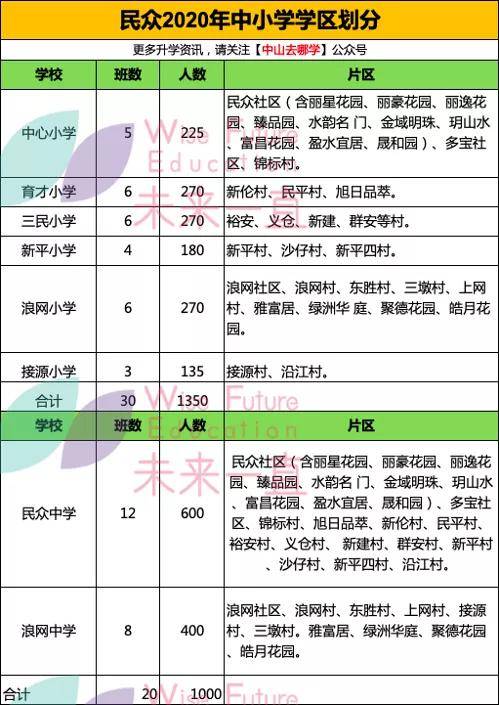 水泄不通 第7页