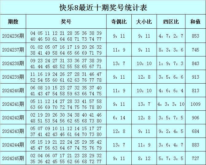 香港二四六天天彩开奖,香港二四六天天彩开奖的魅力与探索