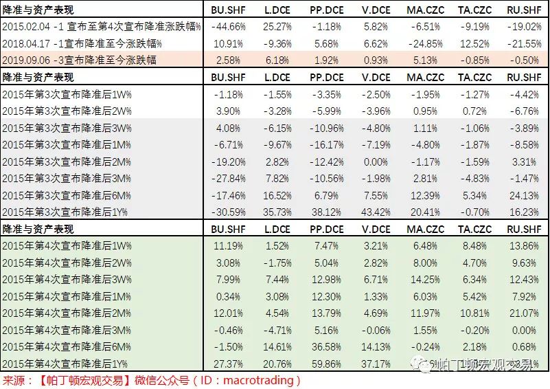 舍己为人 第6页