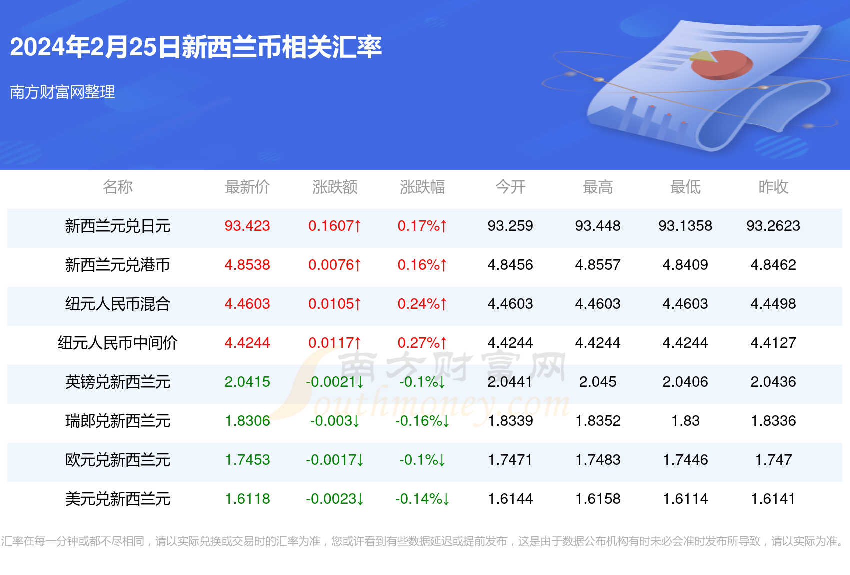 新澳精准资料免费提供生肖版,关于新澳精准资料免费提供生肖版的相关探讨——警惕背后的违法犯罪问题