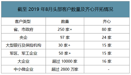 绵绵细雨 第5页