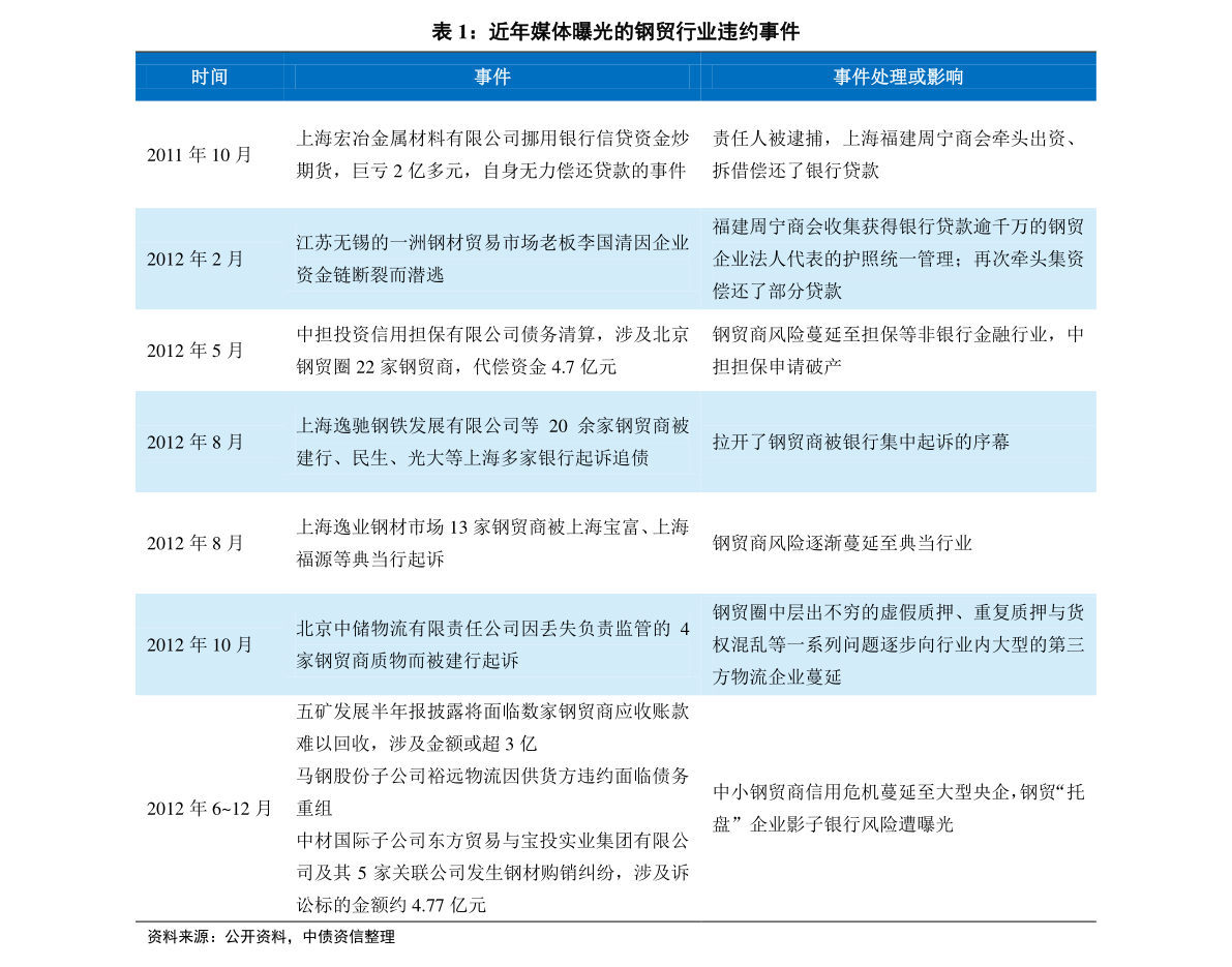 兵强马壮 第6页