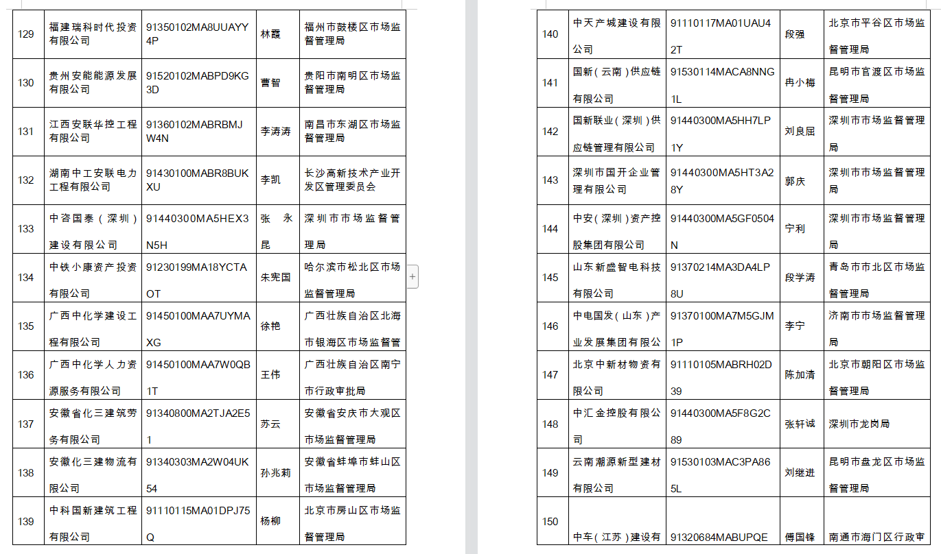 狼心狗肺 第5页