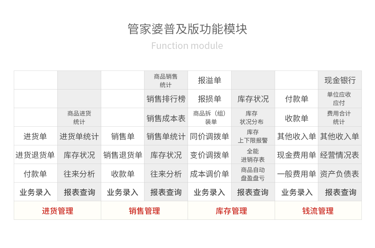 拳打脚踢 第6页