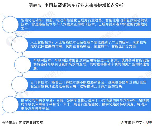 塞翁失马 第6页