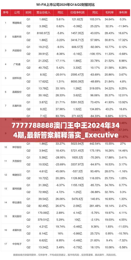 7777788888澳门王中王2024年 - 百度,探索澳门王中王与百度，一场数字与未来的交汇