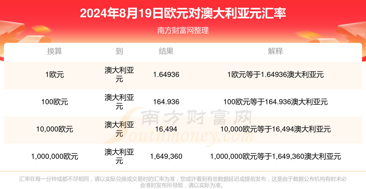 摇摆不定 第5页