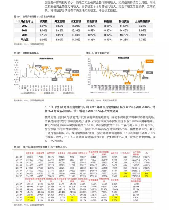 与虎谋皮 第5页