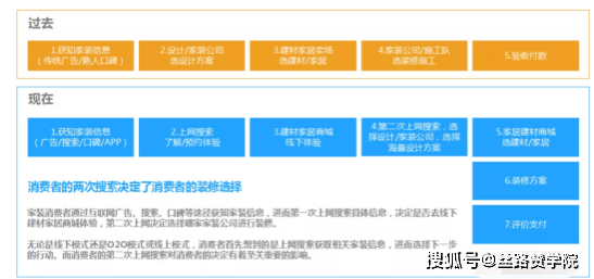 鹤立鸡群 第4页