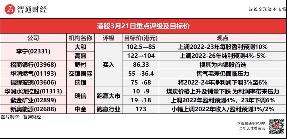 羊入虎口 第6页