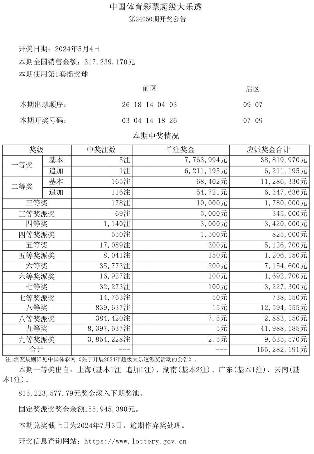 2024澳门开奖结果,澳门彩票开奖结果，探索与期待