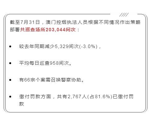 澳门一肖一码100‰,澳门一肖一码100%，揭示背后的违法犯罪问题