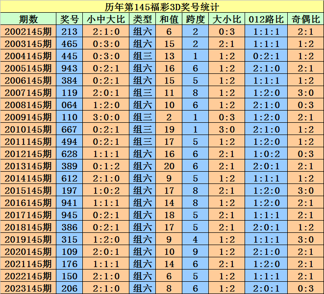 红通通 第4页