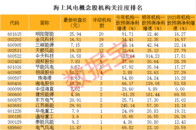 2024年12月 第8页