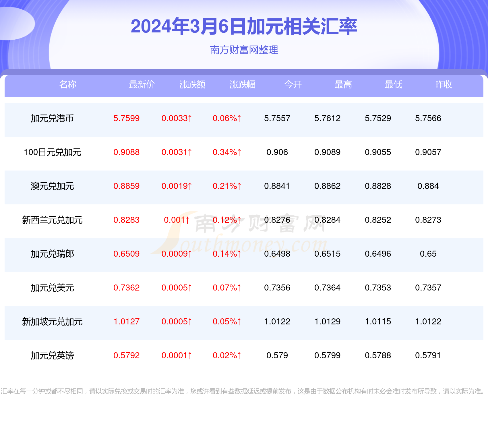 2024年新澳门今晚开奖结果,探索未知，聚焦2024年新澳门今晚开奖结果