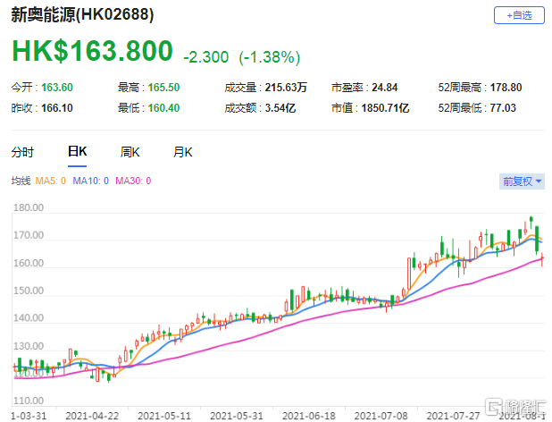 2024新奥历史开奖记录香港,揭秘香港新奥历史开奖记录，探寻未来的幸运之门（2024年展望）