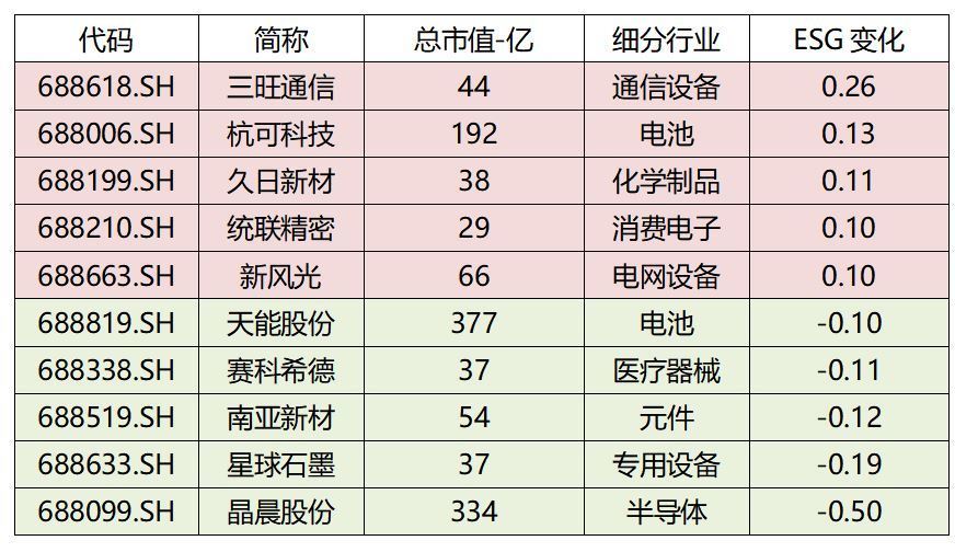 香港一码一肖100准吗,香港一码一肖，揭秘预测真相，100%准确性的神话