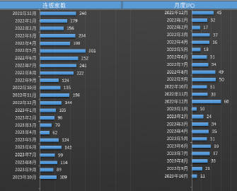 2024澳门正版开奖结果209,探索澳门正版开奖结果2024——数据与未来的交汇点（第209期分析）